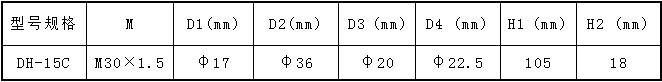 止回阀1