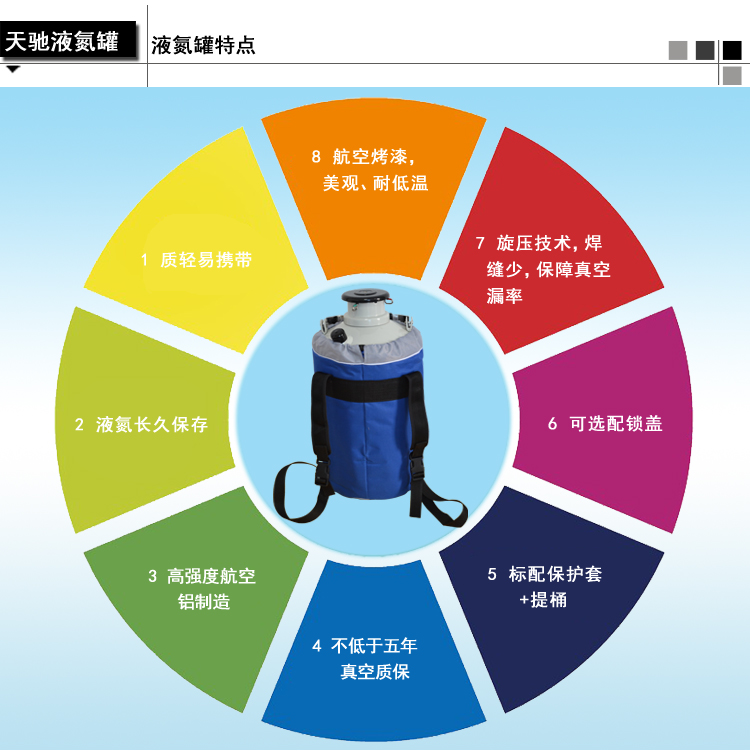 天驰液氮罐